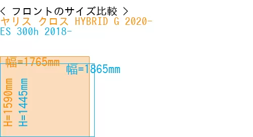 #ヤリス クロス HYBRID G 2020- + ES 300h 2018-
